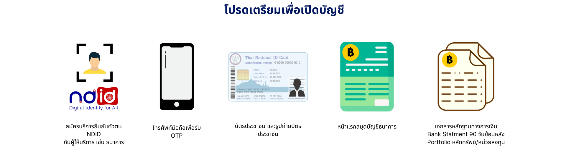 โปรตเตรียมเพื่อเปิดบัญชี